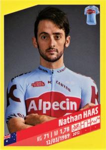 2019 Panini Tour de France #195 Nathan Haas Front
